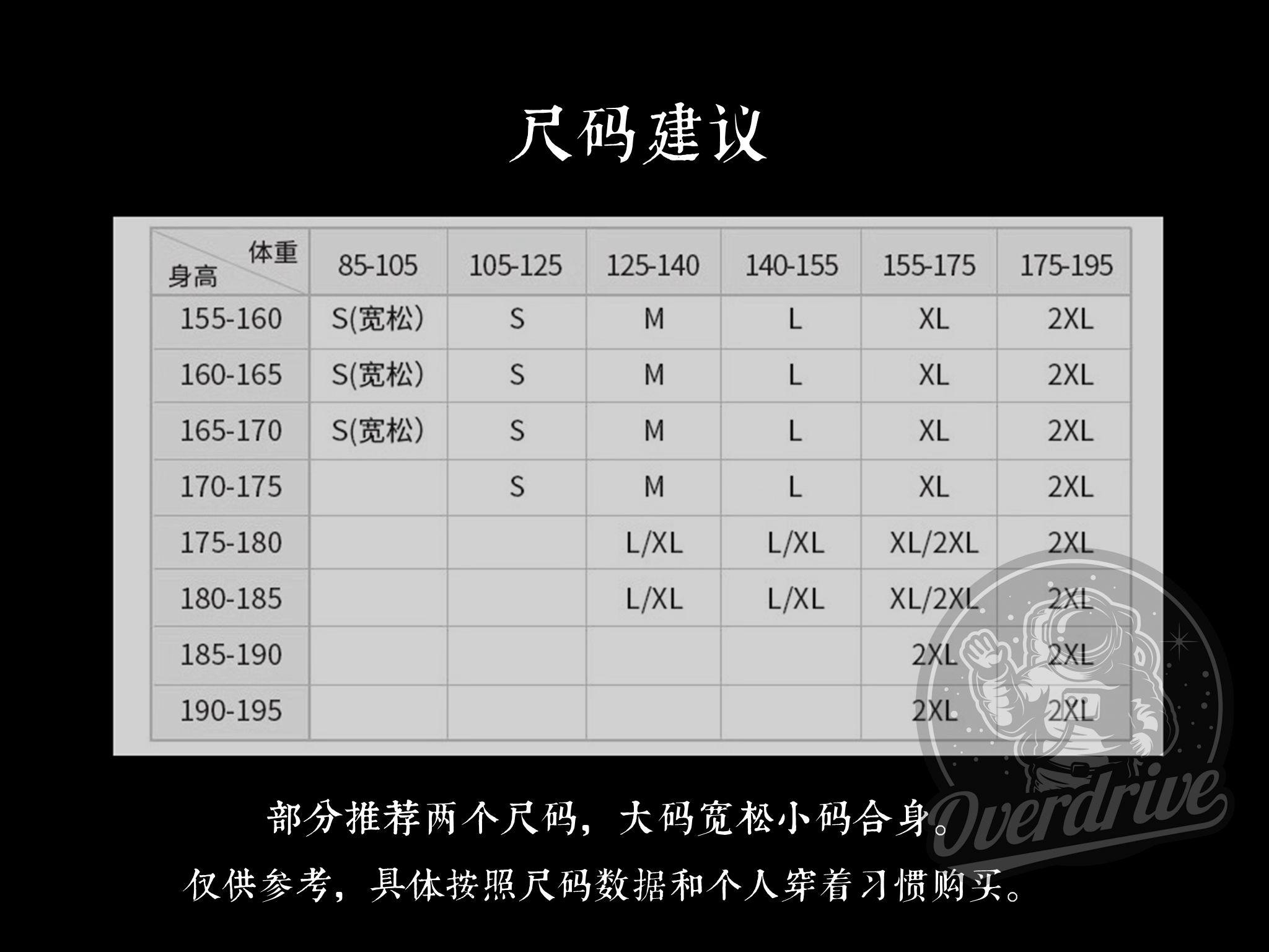 平铺测量数据   s 肩宽41 胸围92 衣长65 袖长20    m 肩宽43 胸围8