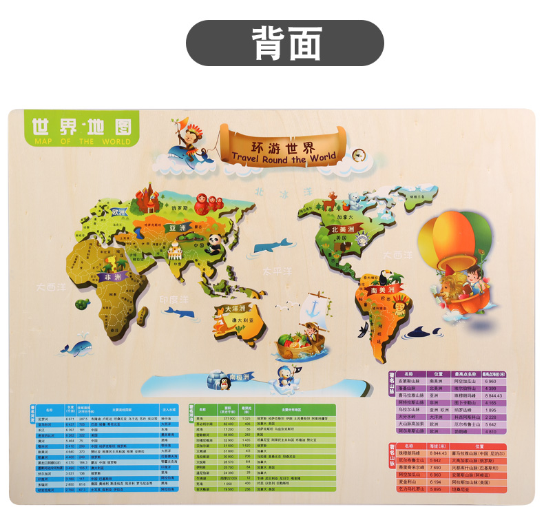 背面世界地图环游世界und the洲鸟拉尔山脉亚洲欧洲纳罗达峰萨克为罗释重米峰760只都库什山脉(基麦金和山6194阿拉斯加山脉(美国-推好价 | 品质生活 精选好价