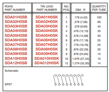 原装美国c&k sda08h0sbr拨码开关8位 琴键式平拨编码 贴片2.54mm