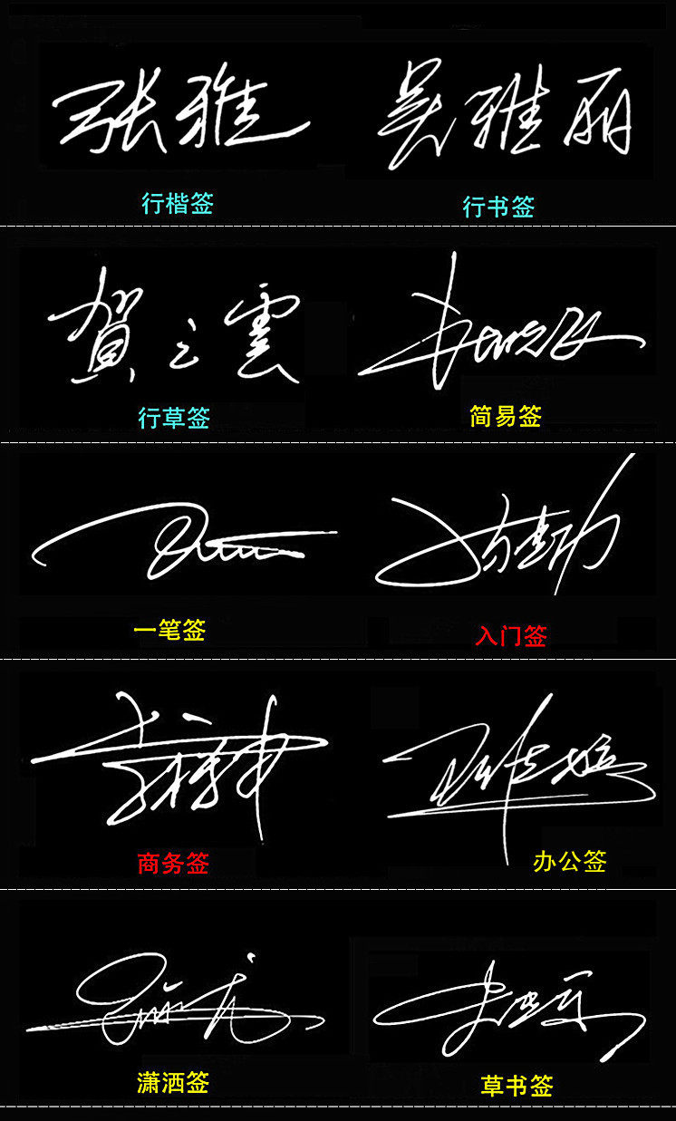 【方圆】签名设计纯手写 个性签名工作签名办公签名实用 5款套餐