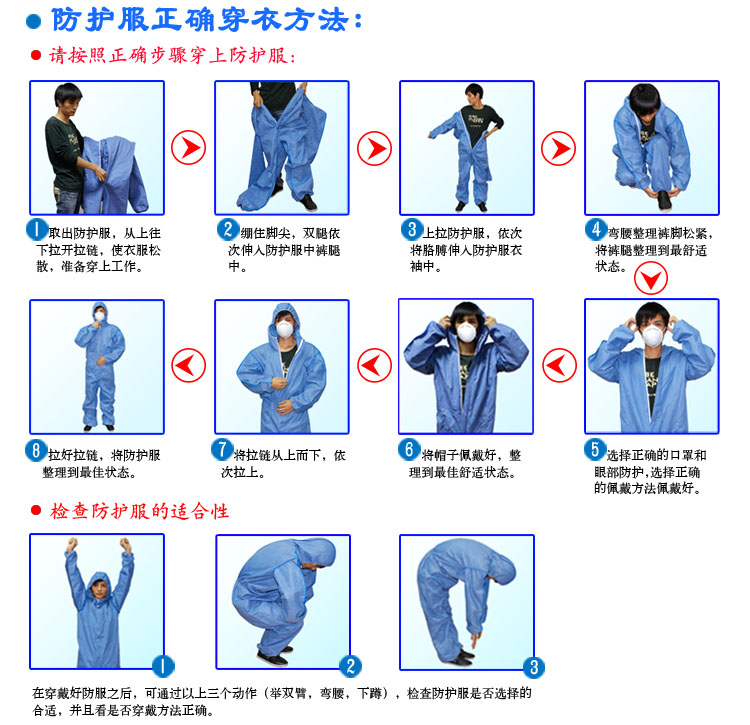 雷克兰【麦克斯ns】amn428e连体防尘服 无尘食品电子喷漆防护服