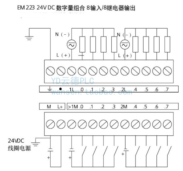 西门子em223接线图,西门子em221模块接线 兼容 国产西门子s7-200 em223-1bh22 晶体管2a大功率