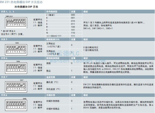 em231cn接线图,em223cn接线图 国产西门子plc模块em231 8路 j/k/t/e/r/s/n型热电偶温度采集