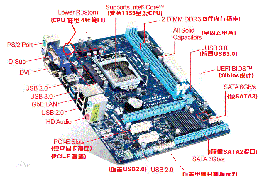 包邮爆新库存备件gigabyte/技嘉 b75m-d2v d3v 1155针台机主板