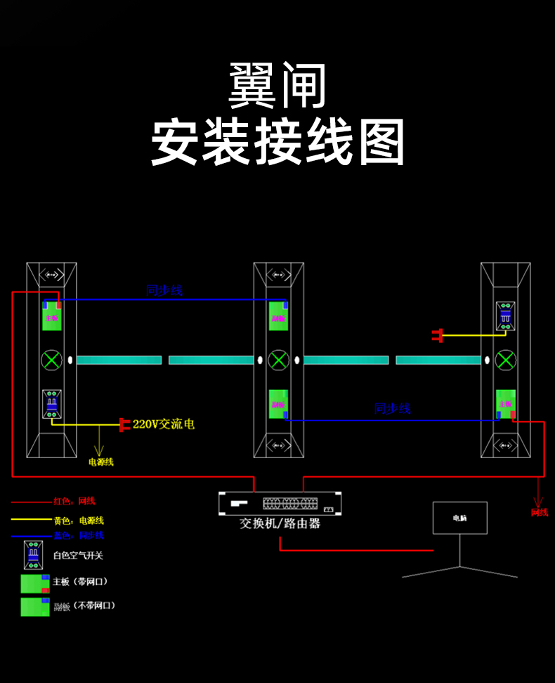 人脸消费食堂翼闸机沈阳翼闸批发智能小区管理系统闸机