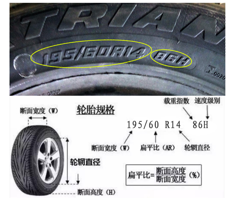 Lốp tam giác 175 60r13 (77H) Changan Benben Chevrolet Le Chi Chery thương hiệu xe hơi mới chính hãng lốp xe ô tô bán tải