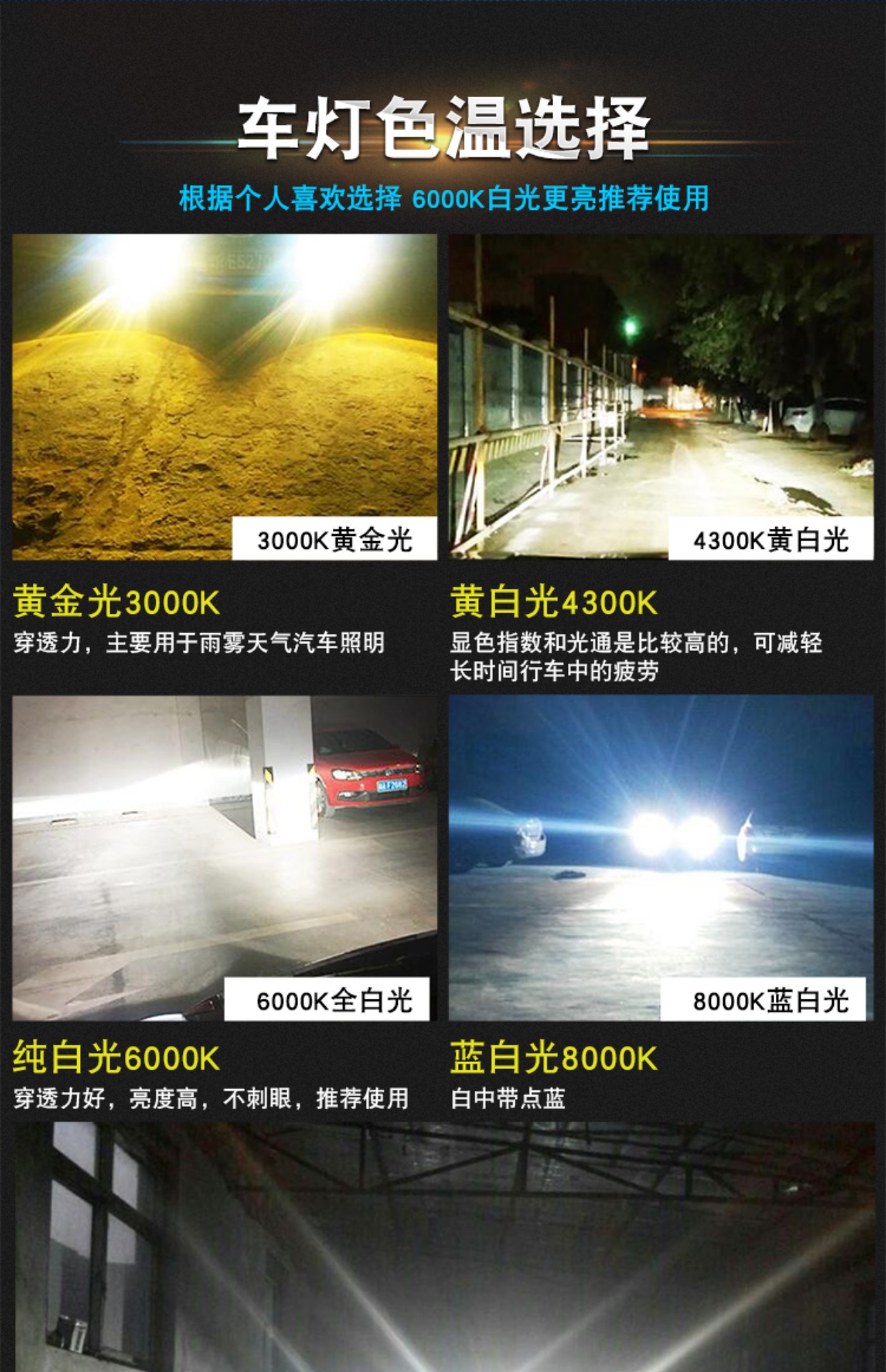 hid氙气灯大灯氙气大灯泡h1/h4/h7/h3/h11通用35w-55w