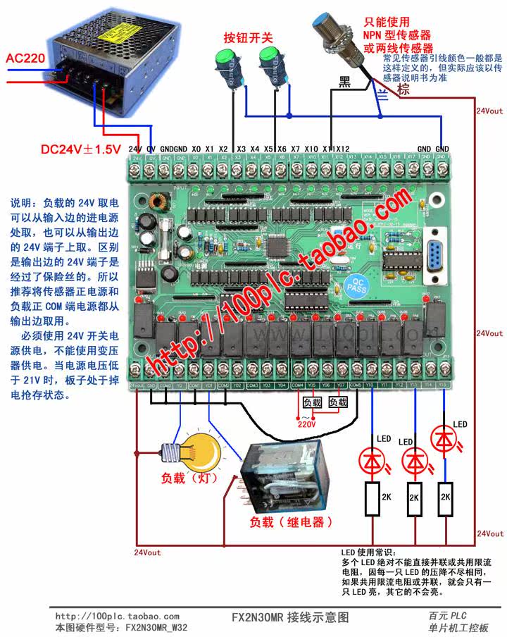 下图是接线示意图:适合fx2n-20mr fx2n-30mr以及所有mr产品