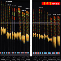 Nano crucian carp floating does not draught fish drift fishing black pit crucian carp carp carp silver carp bighead floating float