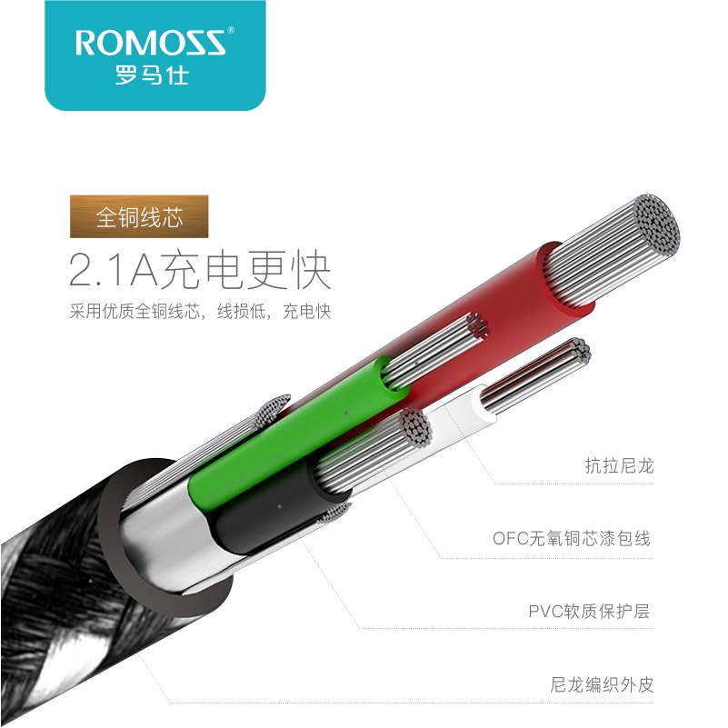 ROMOSS/罗马仕CB05N Android充电数据线全尼龙编制手机平板通用产品展示图5