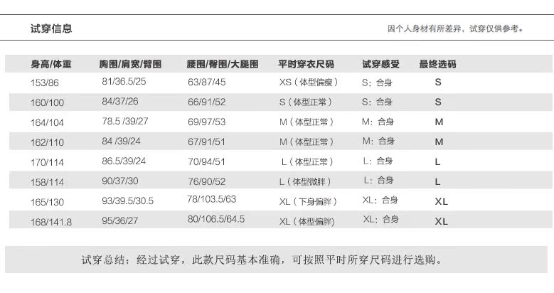 博柏利和巴寶莉針織裙 初棉2020春裝新款純色套頭毛衣女美利奴羊毛衫 打底針織衫女長袖 博柏利和菲拉格慕