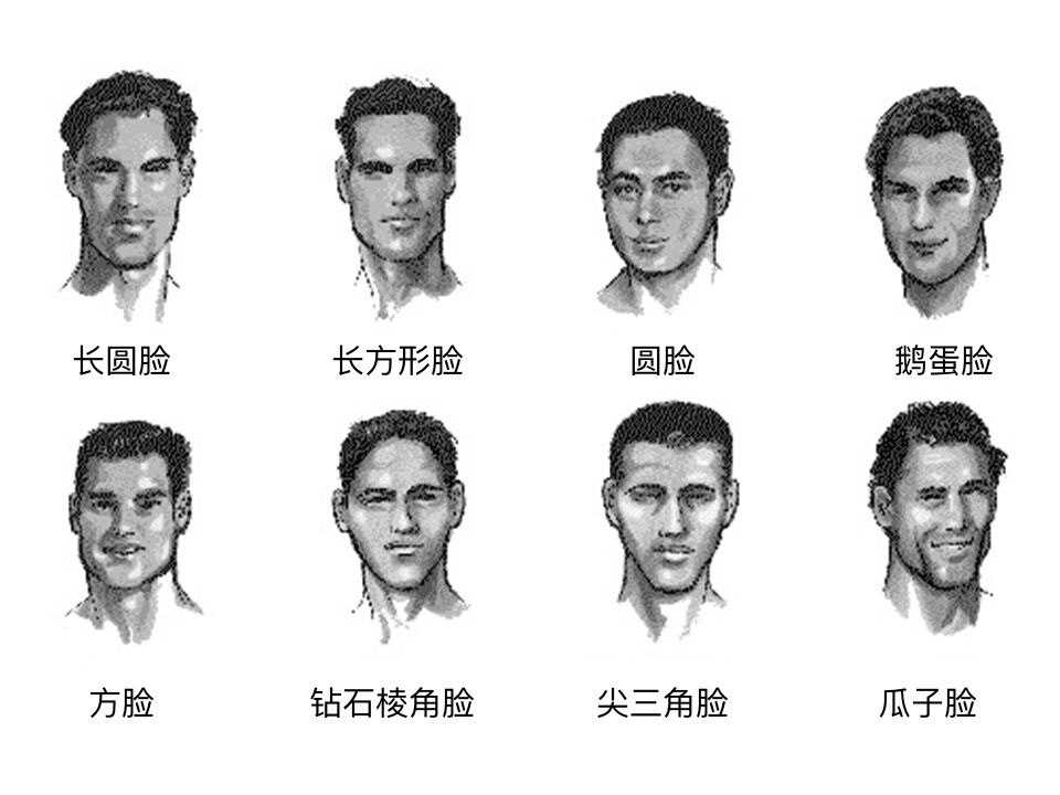 从最终的投票结果来看,有点出乎意外,女孩子们心中最帅的脸型,跟男人