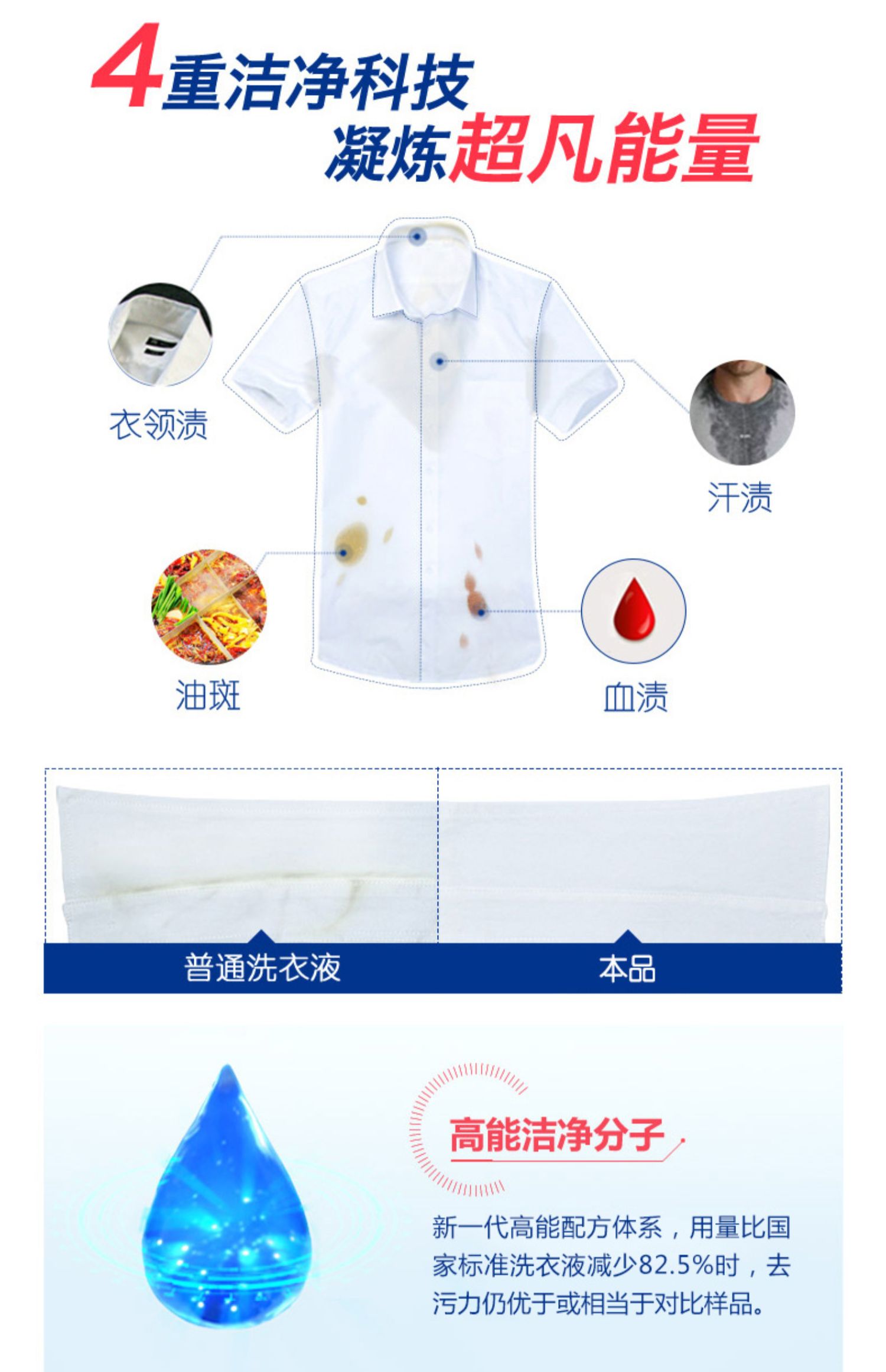 蓝月亮机洗洗衣液亮白增艳礼盒装