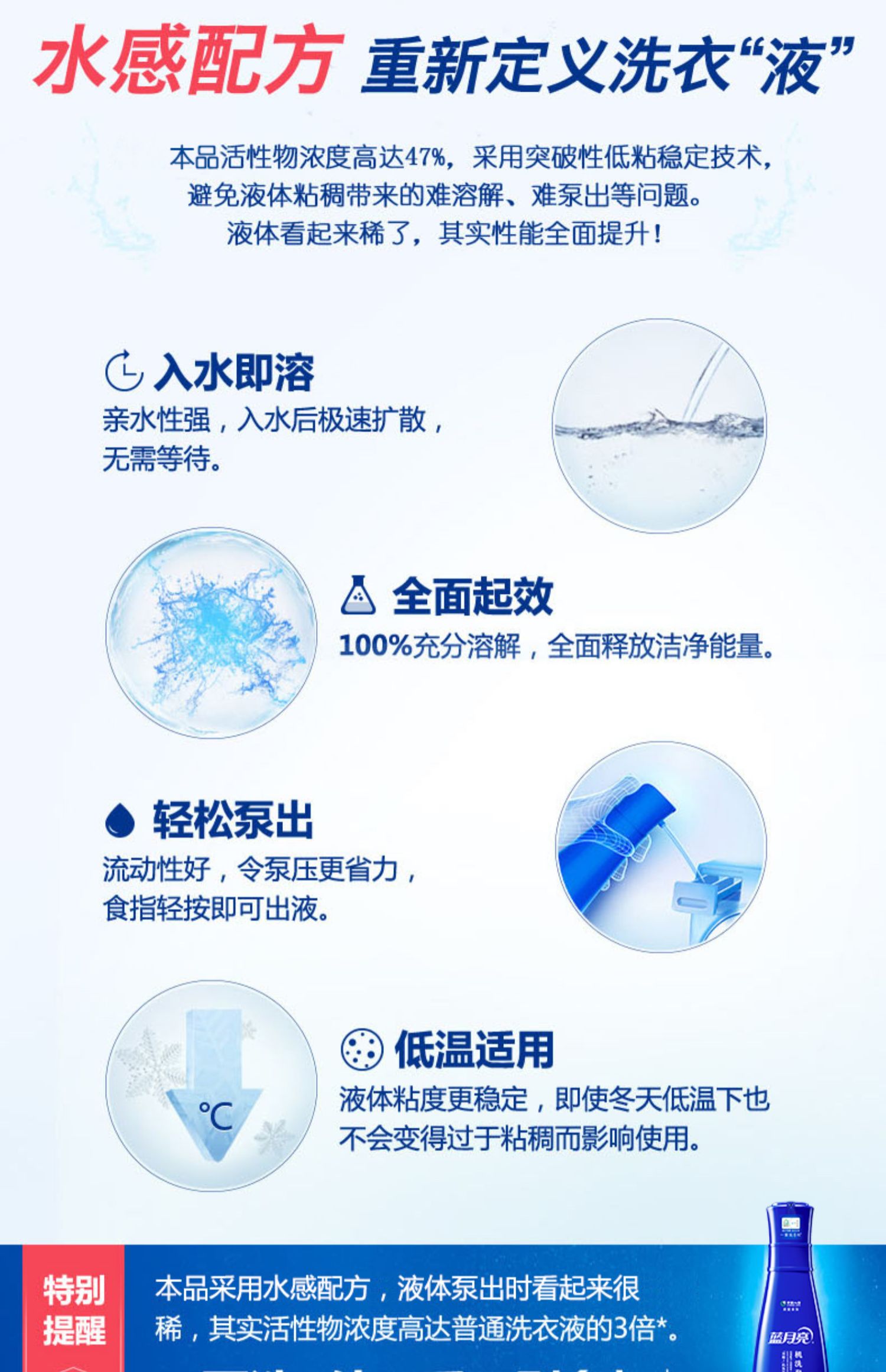 蓝月亮机洗洗衣液亮白增艳礼盒装