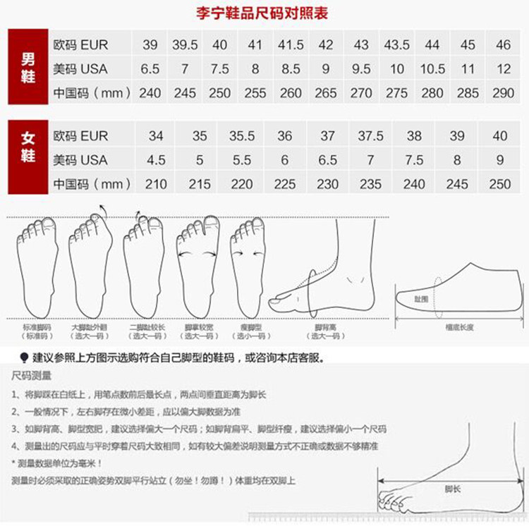 本商品可能已下架,正在自动确认.