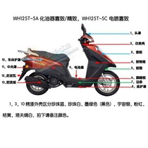 Five sheep Honda original factory Heugeot refined full car shell color piece appearance piece plastic piece original installation anti-counterfeiting spare parts