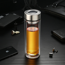 Fulight glass double-layer household heat-insulated mens car lettering tea cup transparent belt filter water Cup customization