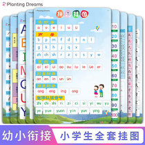 Pinyin flipchart English alphabet syllable full table Literacy first grade preschool multiplication formula table Addition subtraction multiplication and division method