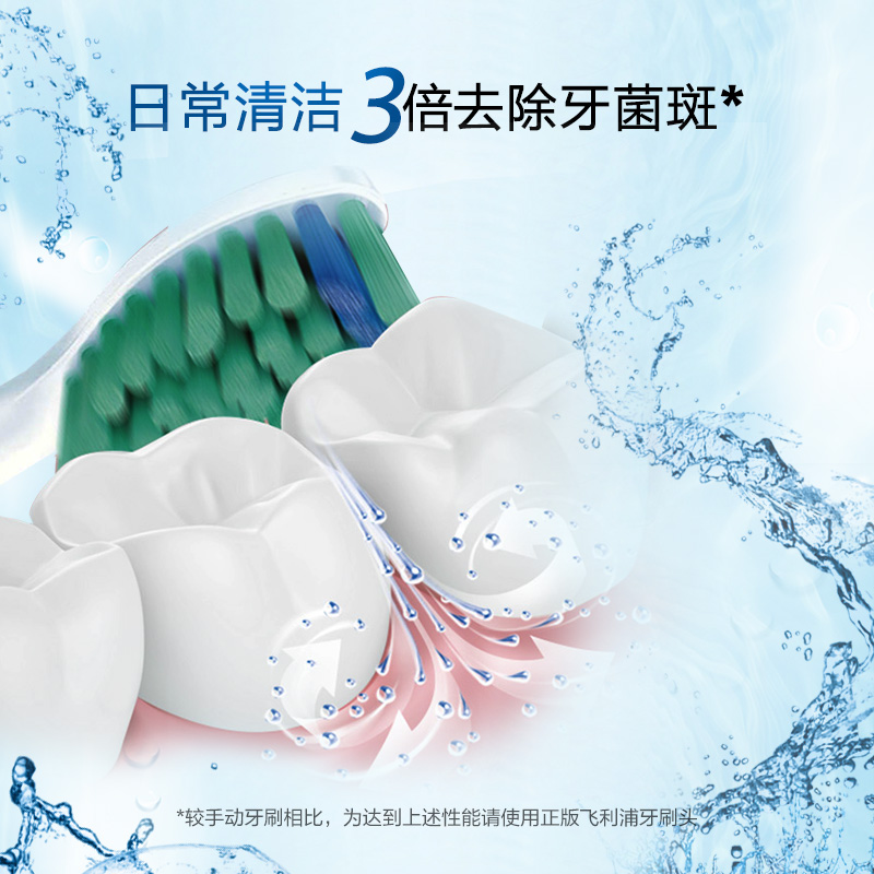 philips electric toothbrush head 6-piece hx6016 is suitable for hx6721 / hx6730 / hx3216 and other models