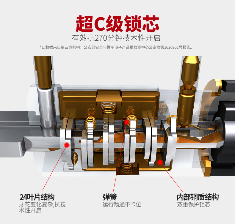 u型锁锁芯的原理图图片