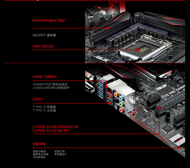 z170progaming图解图片