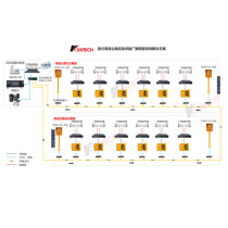Tunnel emergency telephone and broadcast dispatching system Tunnel waterproof PA telephone Tunnel fiber optic telephone