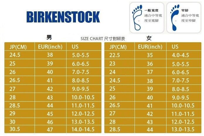 香港正品birkenstock贝肯鞋gizeh/ramses人字男女拖鞋德国产