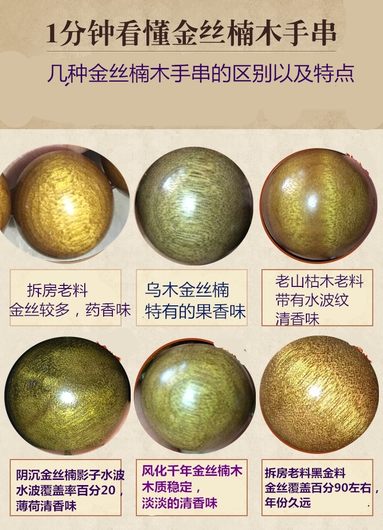 四川老料金丝楠木手串108颗沉香男项链念珠水波文玩佛珠手链女