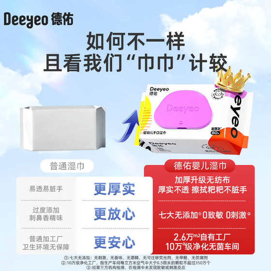 Deyou baby wipes Newborn hand and mouth wet tissue for children affordable 80 pumps * 2 packs
Deyou baby wipes Newborn hand and mouth wet tissue for children affordable 80 pumps * 2 packs