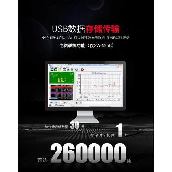 Shendawei 노이즈 미터 벽 마운트 데시벨 기기 환경 바 KVT 노이즈 탐지기 DIBA 실내 사운드 레벨 미터 Shendawei 노이즈 미터 벽 마운트 데시벨 기기 환경 바 KVT 노이즈 탐지기 DIBA 실내 사운드 레벨 미터