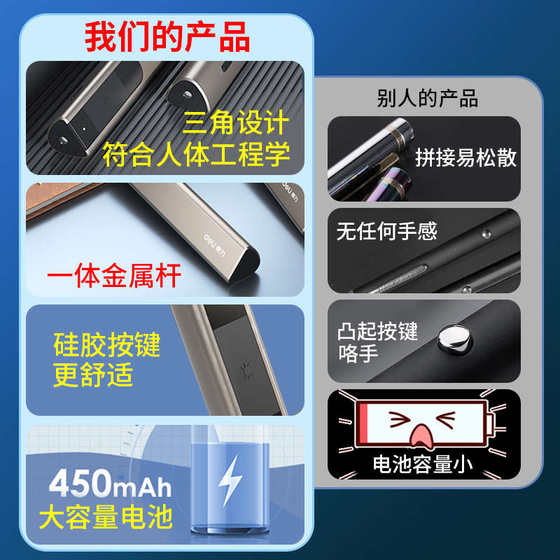 레이저 펜 적외선 표시 펜 사격 펜 판매 USB 충전 샌드 테이블 램프 펜 레이저 라이트 녹색 조명 고출력 고정 레이저 펜 적외선 표시 펜 사격 펜 판매 USB 충전 샌드 테이블 램프 펜 레이저 라이트 녹색 조명 고출력 고정