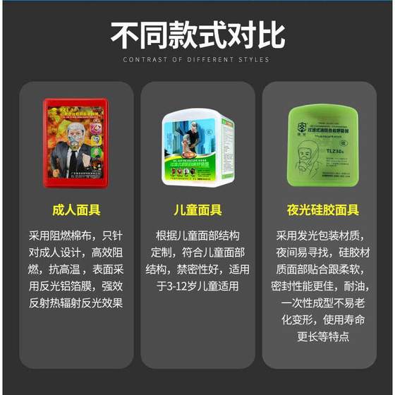 소방 마스크 방화, 안티 바이러스, 연기 방지 마스크 호텔 3C 인증 된 가정용 화재 탈출 마스크 마스크 호흡기 소방 마스크 방화, 안티 바이러스, 연기 방지 마스크 호텔 3C 인증 된 가정용 화재 탈출 마스크 마스크 호흡기