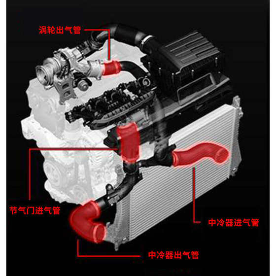 GTS Magotan B8 Golf GTI Lingdu Tiguan L Weilan Kodiak speed up and wire reinforced intercooling pipe
GTS Magotan B8 Golf GTI Lingdu Tiguan L Weilan Kodiak speed up and wire reinforced intercooling pipe