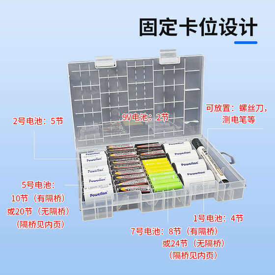Lilius 다기능 배터리 스토리지 박스 No. 1, 2, 5, 7 투명 플라스틱 박스 No. 1 Lilius 다기능 배터리 스토리지 박스 No. 1, 2, 5, 7 투명 플라스틱 박스 No. 1