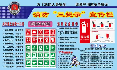 Fire three tips publicity column fire knowledge fire safety wall chart poster stickers 100*60CM