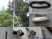 FM FM transmitter dedicated GP antenna