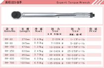 Genuine Taiwanese Power Premium Torque Wrench 70-350N M