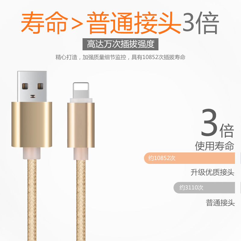 iphone6数据线加长苹果5s充电线6s plus手机ipad4充电器线i6p五六产品展示图5