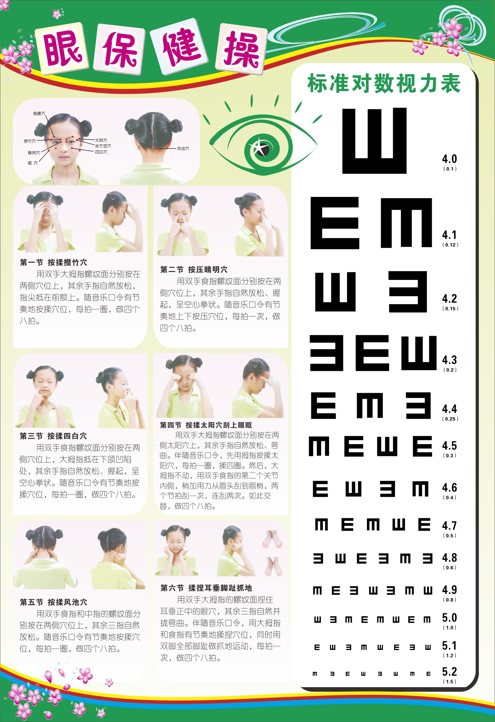 宝宝儿童视力挂图标准视力表墙贴新版眼保健操图解标语3232