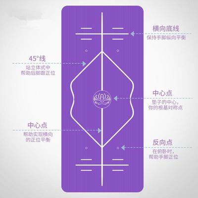 瑜伽垫50mm厚
