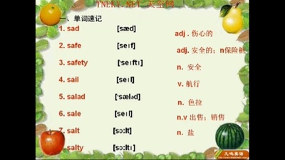 英语 中级词汇 从a到z开头的词汇 单词速记阅读巩固 视频教程