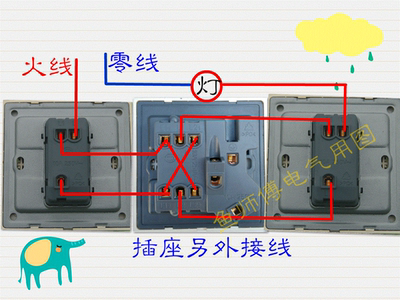 一一开五孔插座开关控制插座接线图如图1