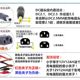 무료 배송 스마트 스마트 12V 전기 분무기 충전기 12v8ah/12Ah 배터리 충전기 제품 사각형 구멍 범용 무료 배송 스마트 스마트 12V 전기 분무기 충전기 12v8ah/12Ah 배터리 충전기 제품 사각형 구멍 범용