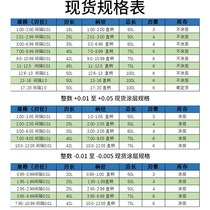10 10 01 10 02 10 03 10 04 10 05 alloy straight shank reamer machine tungsten steel straight groove reamer