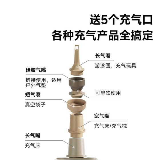 Shanyan outdoor electric pumping pump sofa gas cushion bed aeration pump swimming ring camping tent camping mini pump pump
Shanyan outdoor electric pumping pump sofa gas cushion bed aeration pump swimming ring camping tent camping mini pump pump