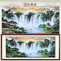 Rising Sun Dongsheng New Product hanging painting Li Ka-shing same landscape painting Feng Shui backer living room Zhaocai office decoration painting