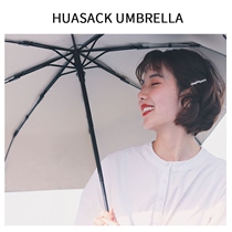 Japan CK sunshade female fully automatic clear and rain dual-use biathlon large folding black rubber sunscreen UV sun umbrella