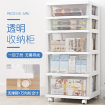 Transparent storage box material Children Baby drawer type box household storage transparent toy snack locker