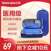 Sannuo Nofan insulin refrigerator portable outdoor travel medicine insulation medical ice bag to send insulin needles