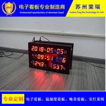 Temperature and humidity display LED electronic billboard 4-20MA perpetual calendar clock server synchronization time screen